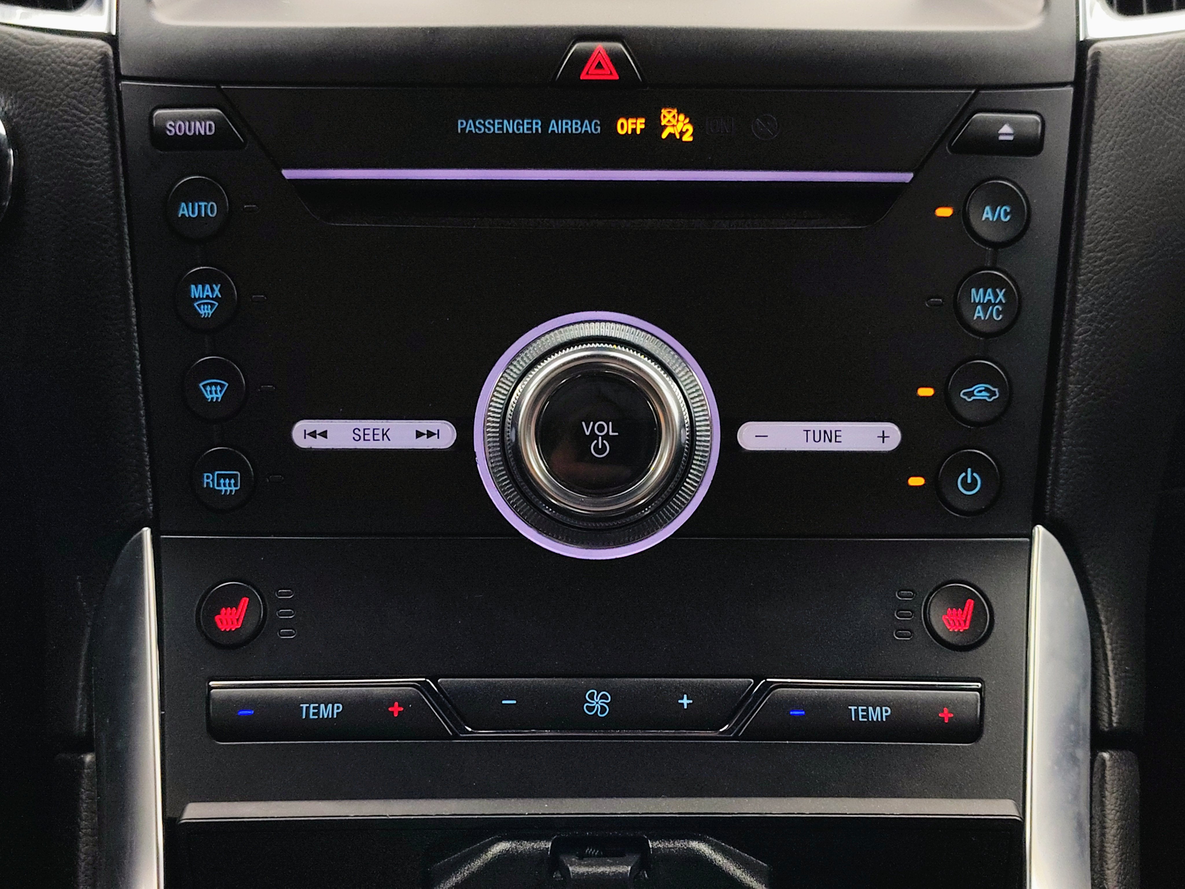2019 Ford Edge ST